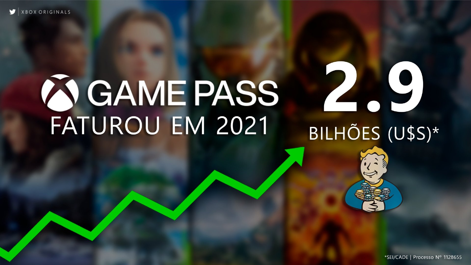 【XGP主机端2021年营收29亿美元】根据微软给巴西审查机构CADE的一份声明中透露，Xbox Game Pass仅在